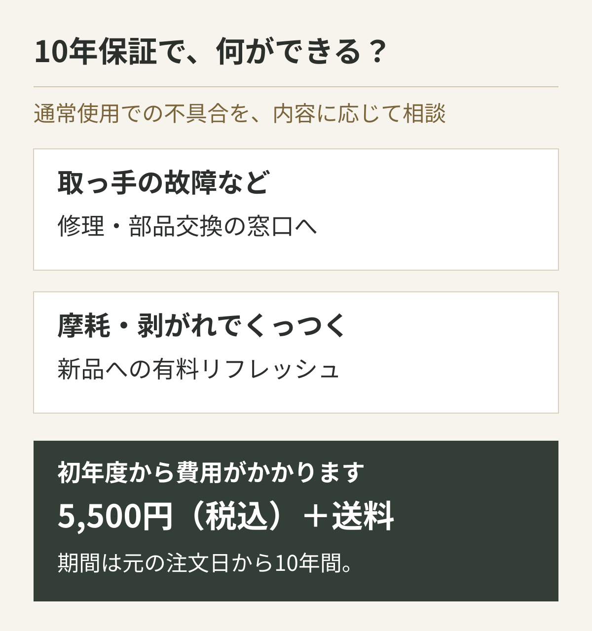 通常使用での故障は修理の相談、摩耗による焦げ付きは有料リフレッシュへ。リフレッシュは初年度から税込5500円と送料がかかる