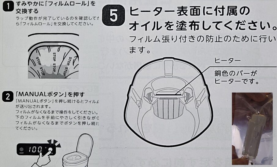 ラップポンサニーのフィルム終了時のメンテナンス方法