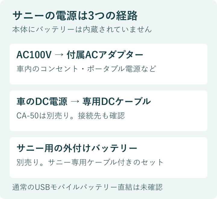 サニーの電源はACアダプター、専用DCケーブル、サニー用外付けバッテリーの3経路