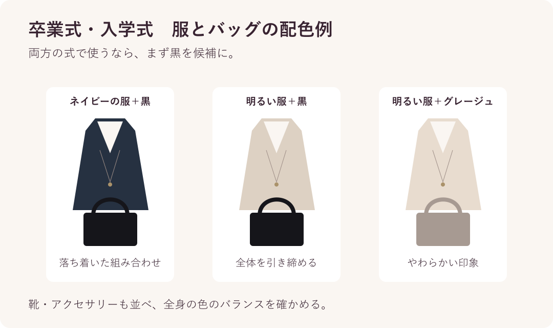 ネイビーの服に黒、明るい服に黒またはグレージュを合わせる配色例