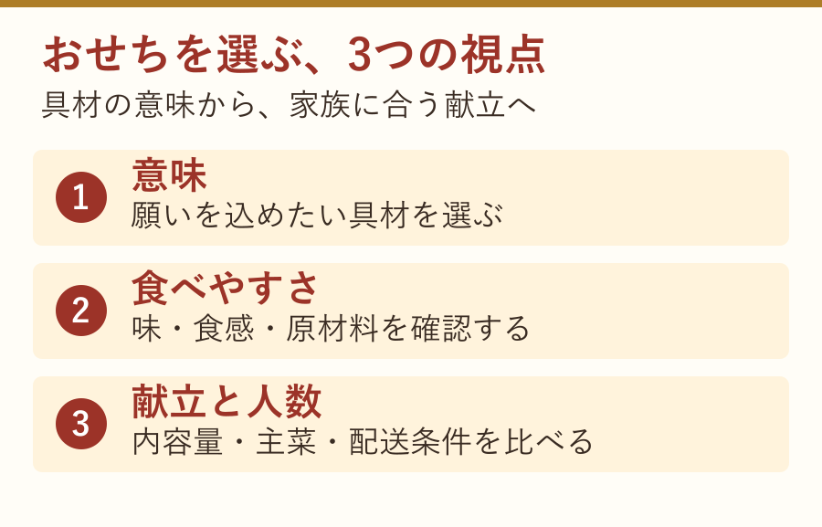 おせちを選ぶ3つの視点。具材の意味、食べやすさ、献立と人数。