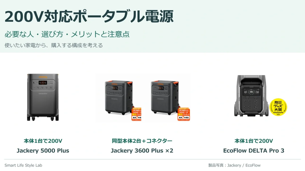 200V対応ポータブル電源の必要性と、5000 Plus、3600 Plusの2台構成、DELTA Pro 3の比較