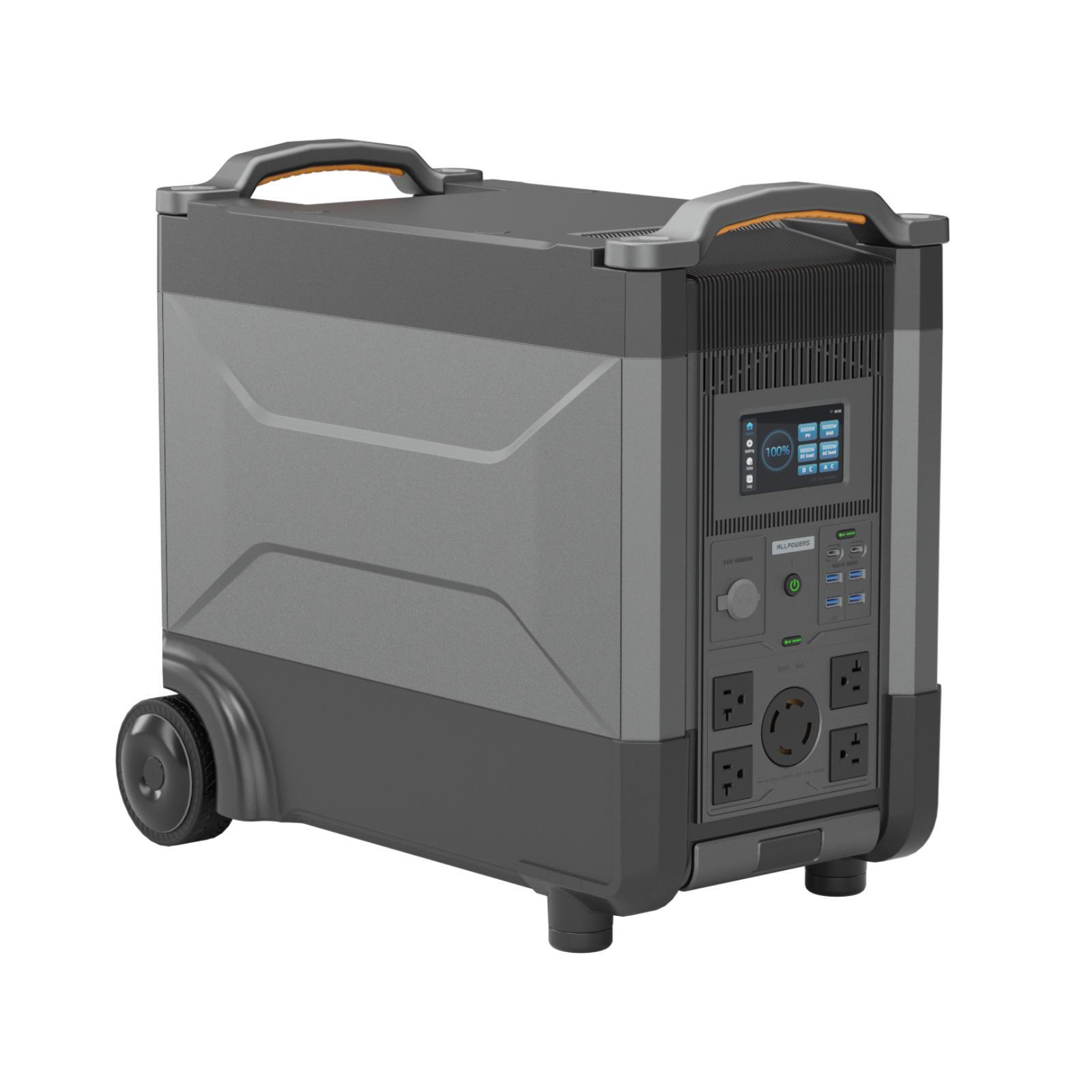 ALLPOWERS R4000+