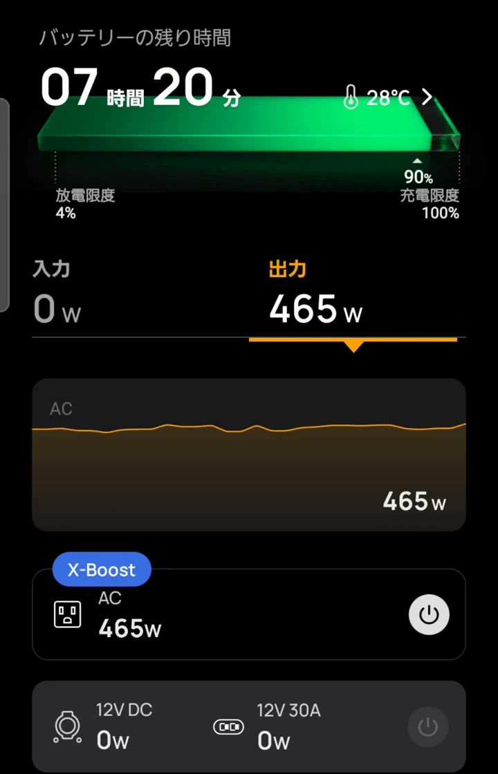 同じ録画の後の場面。入力0W、出力465W、残量90%