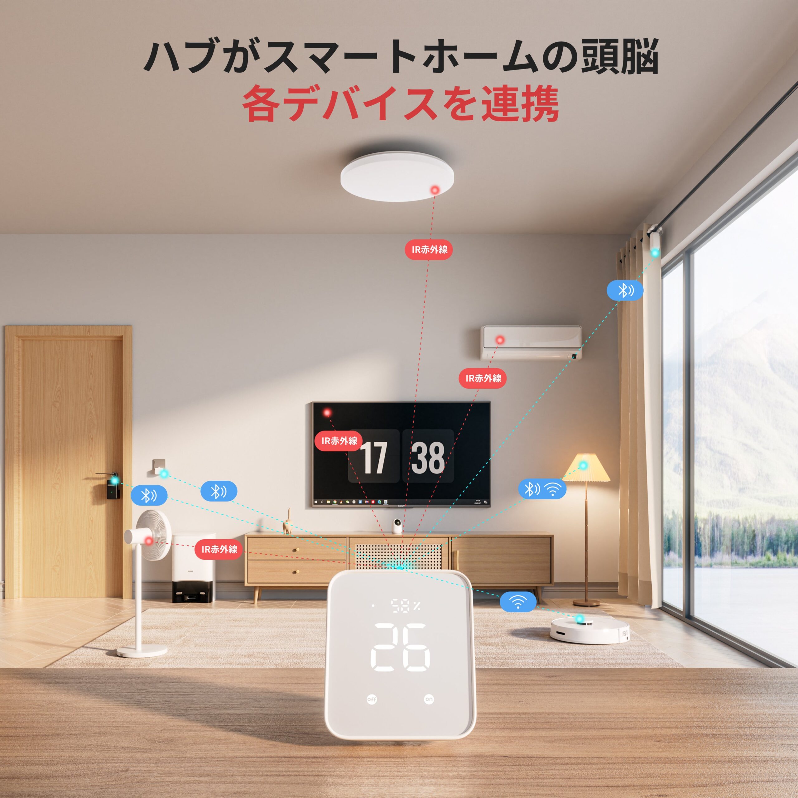 ハブを置いたリビングと、照明・空調・テレビ等との関係を示すSwitchBot公式画像