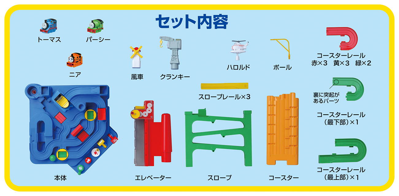 DX 品番83692のセット内容 車両3台と本体・レール・ハロルドなど